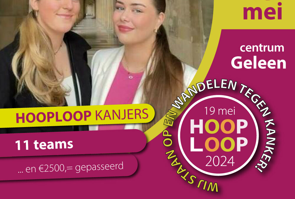 HOOPLOOP 2024 | UPDATE | HOOPLOOP KANJERS